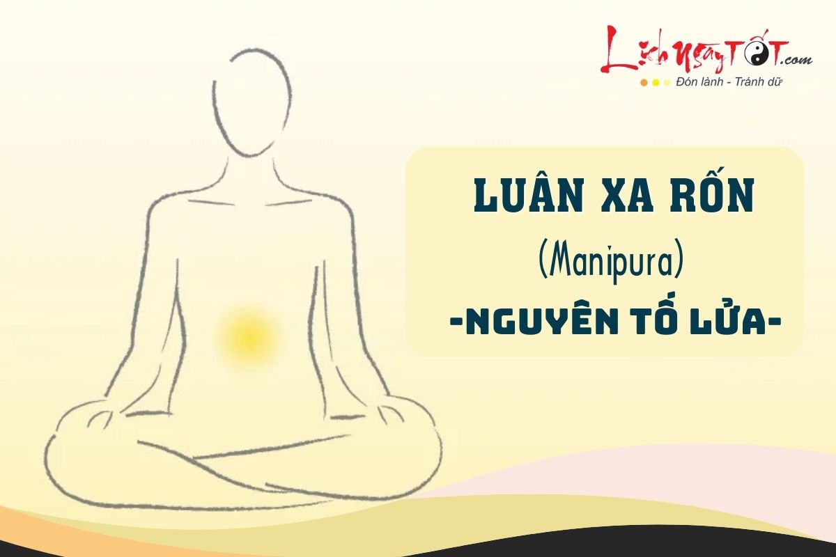 Cân bằng luân xa rốn