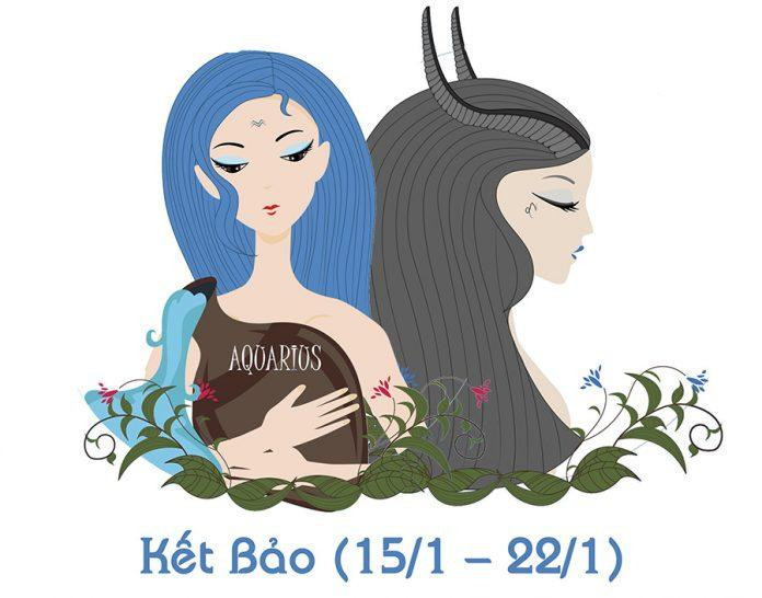 Cung hoàng đạo lai là gì? Những đặc trưng của 12 cung hoàng đạo lai