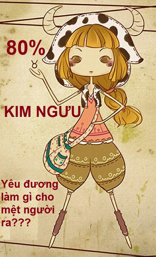 Hình ảnh minh họa tình yêu 12 chòm sao