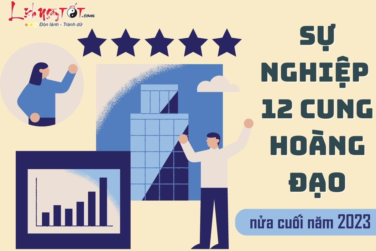 Sự nghiệp 12 cung hoàng đạo nửa cuối năm 2023: Ai nhanh chóng bứt phá?