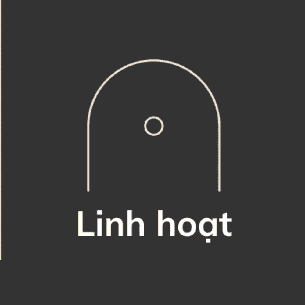 Tính chất Linh hoạt trong Chiêm Tinh Học