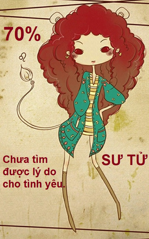 Tình yêu của 12 chòm sao sâu sắc như thế nào
